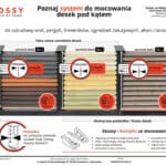 mocowanie do desek system Skossy