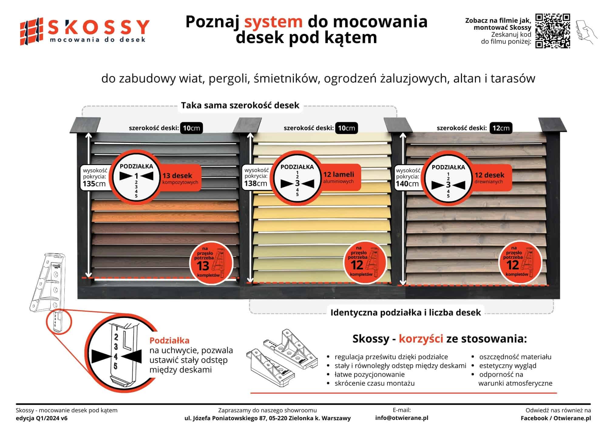 Mocowanie deski pod kątem system Skossy mocowanie do desek system Skossy