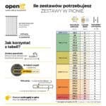 Jak wyliczyć liczbę lameli, uchwytów, zestawów OpenUp System
